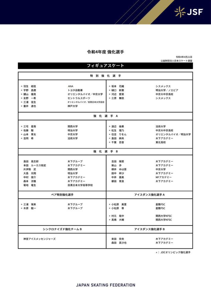 由于肌腱发炎，斯莫林自9月初以来一直无法出战，此前有消息称，斯莫林拒绝用药导致恢复缓慢，现在据《罗马体育报》报道，他可能即将接受手术治疗。